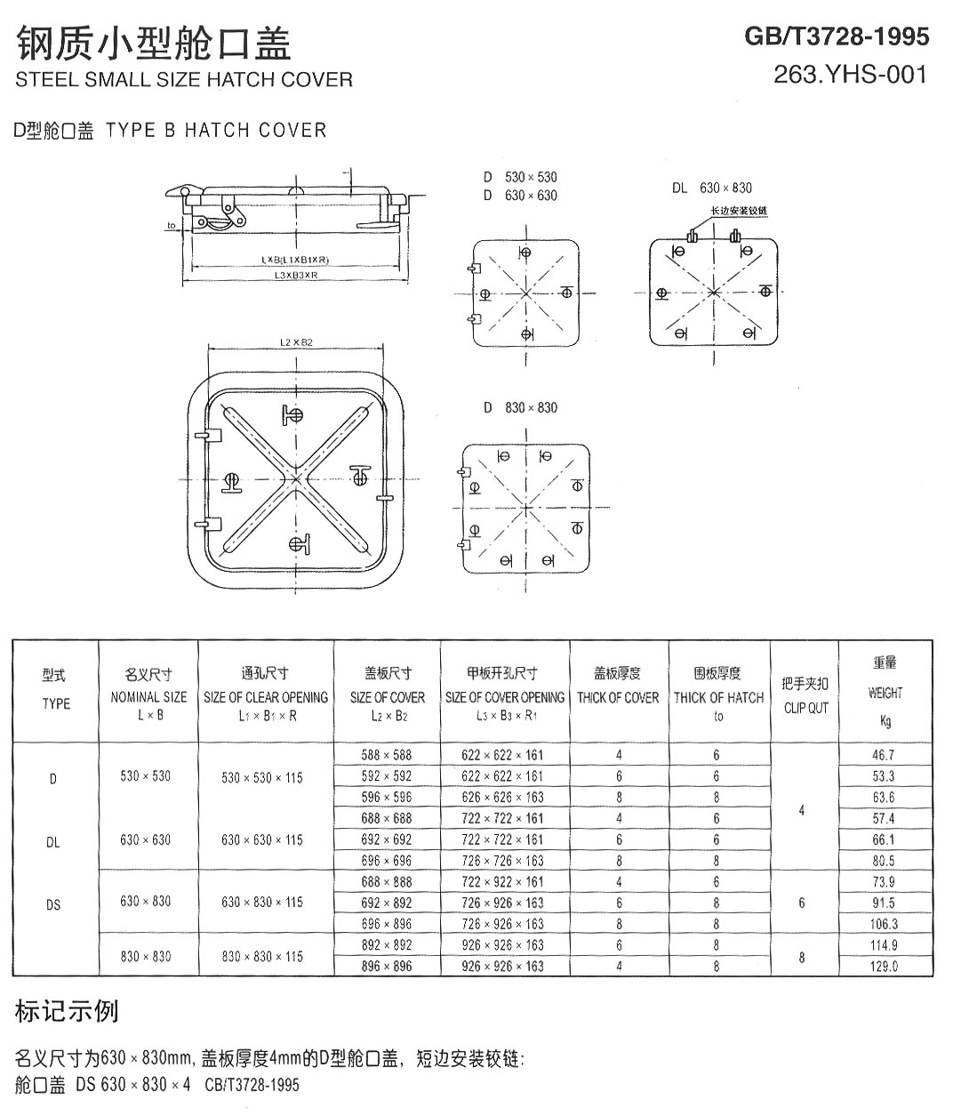 鋼質小型艙口蓋