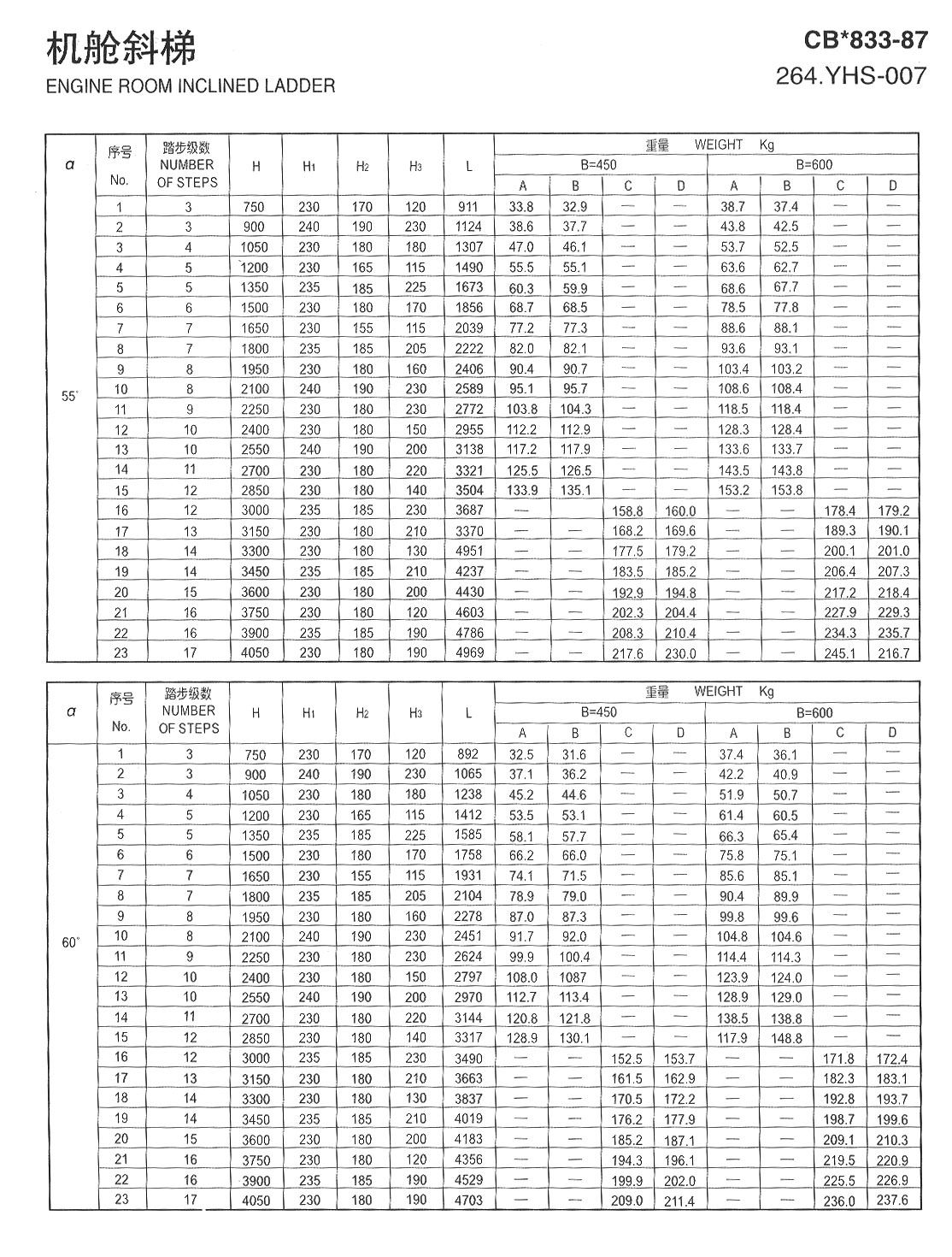 機(jī)艙斜梯