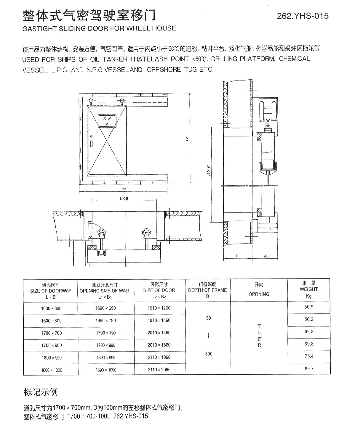 整體式氣密駕駛室移門