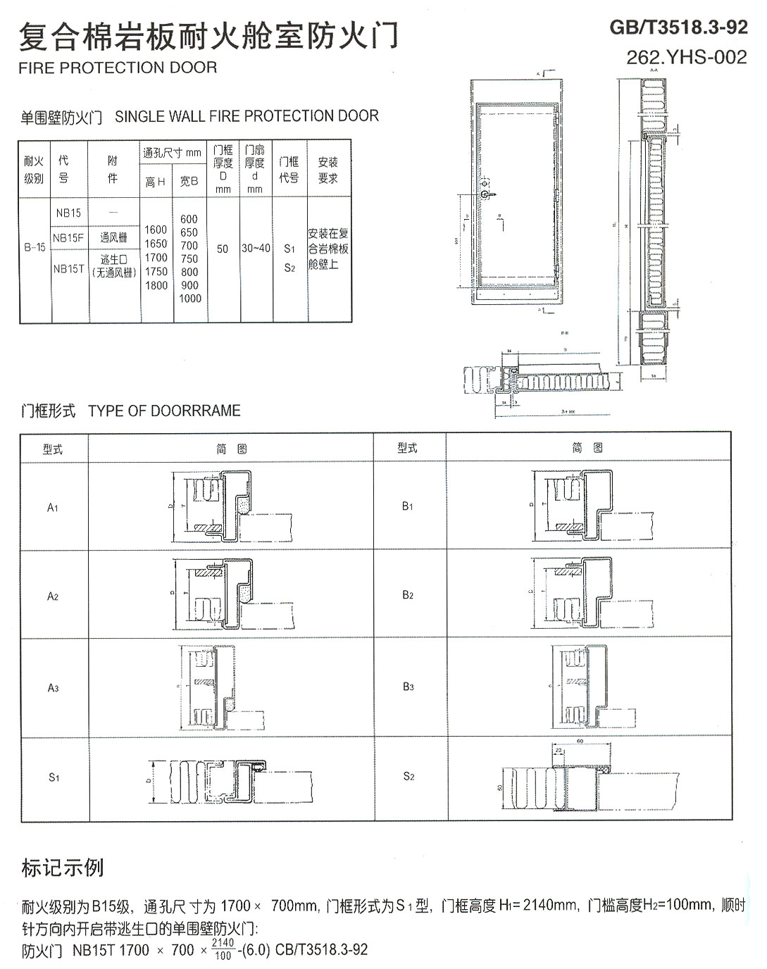 復合棉巖板耐火艙室防火門