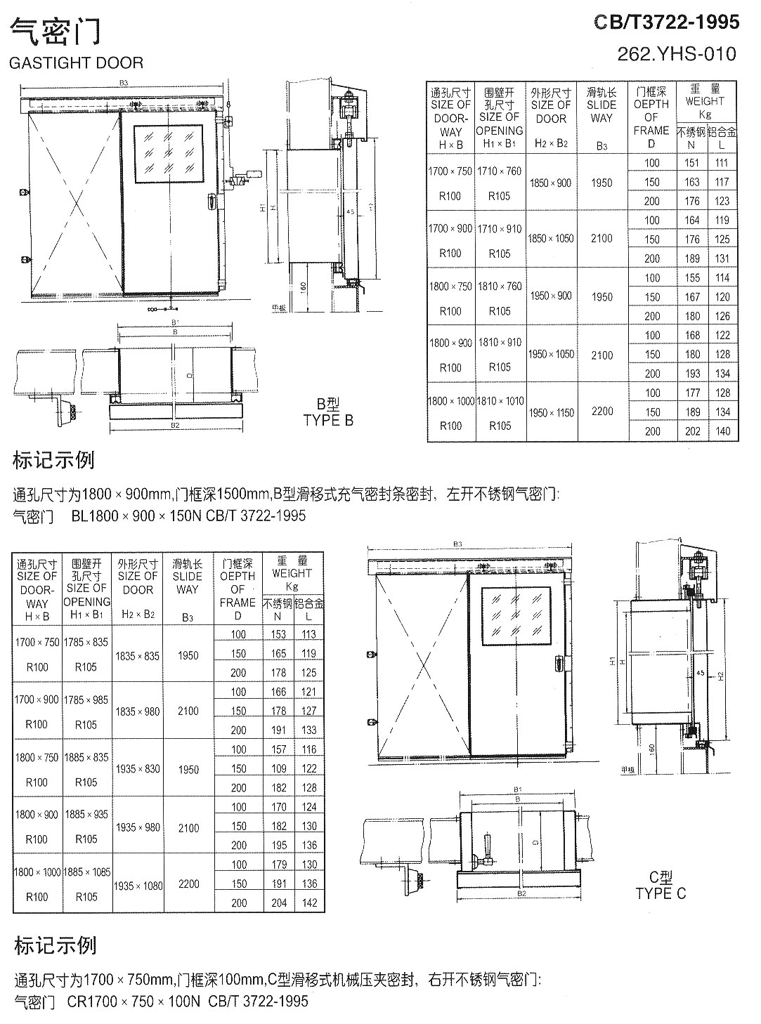 氣密門