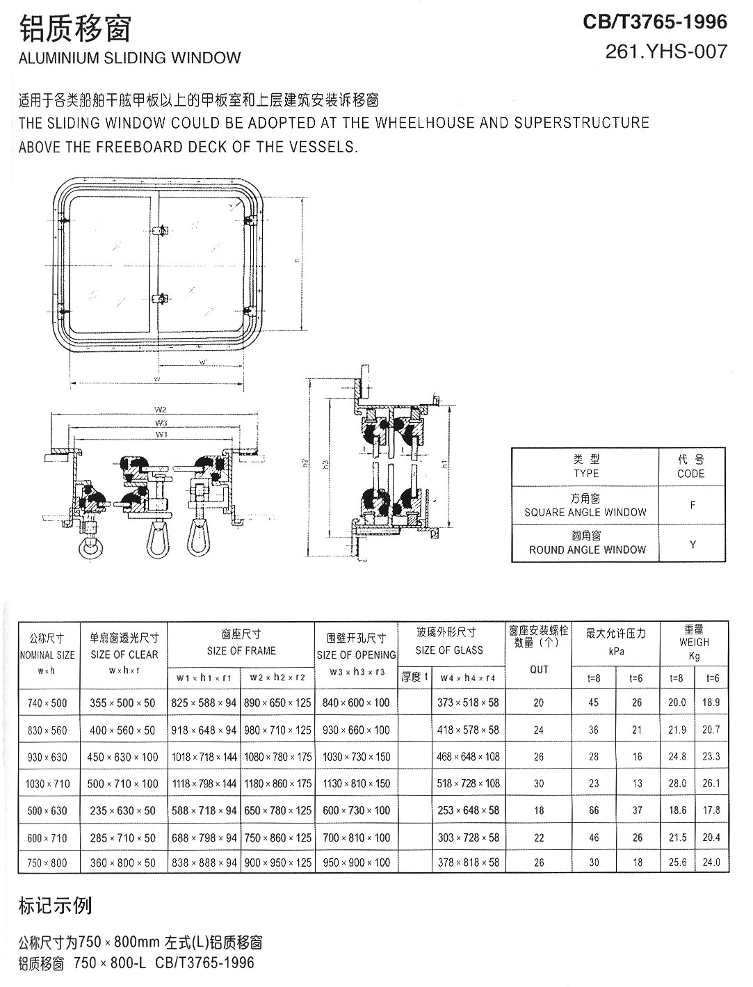 鋁質(zhì)移窗