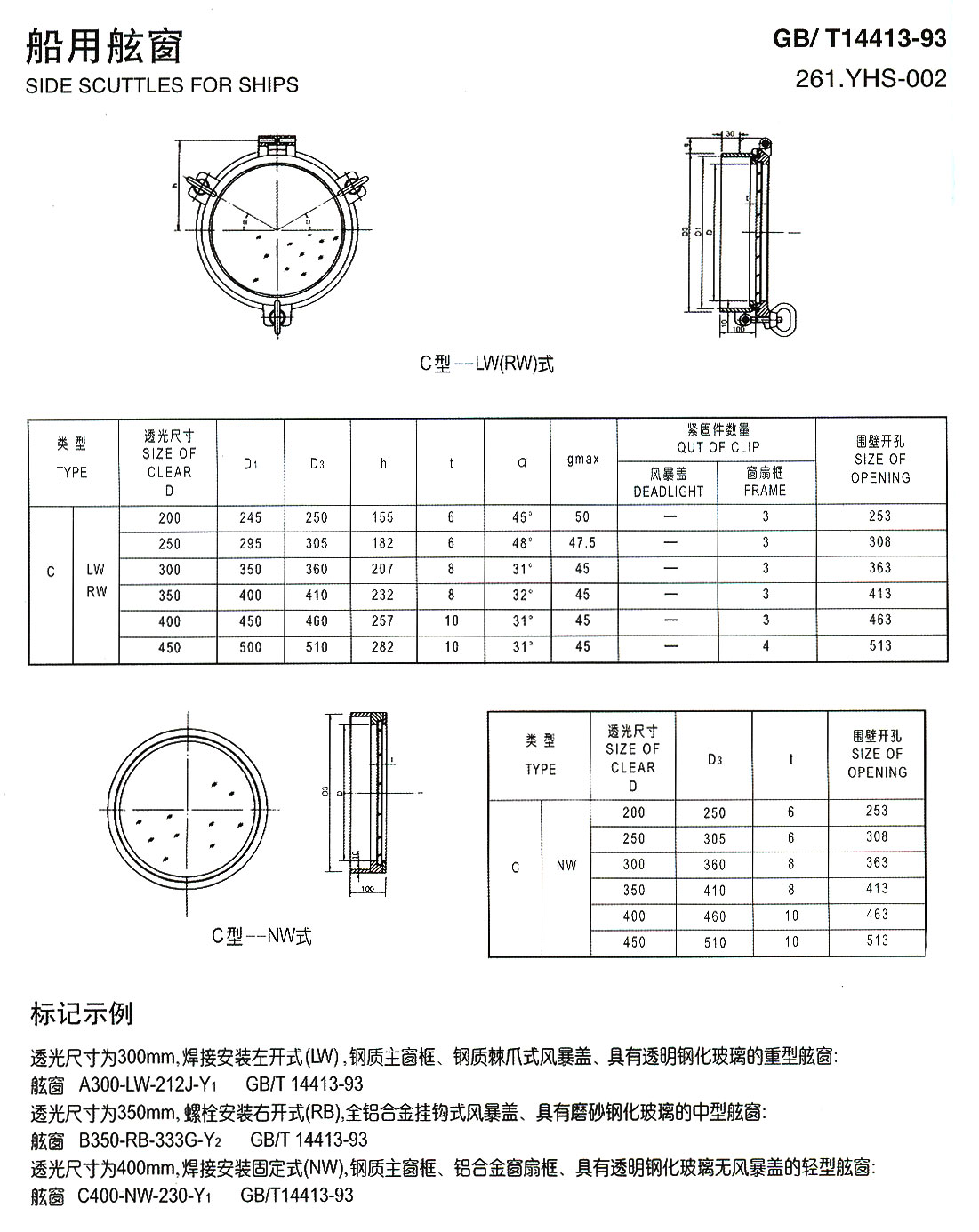 船用舷窗