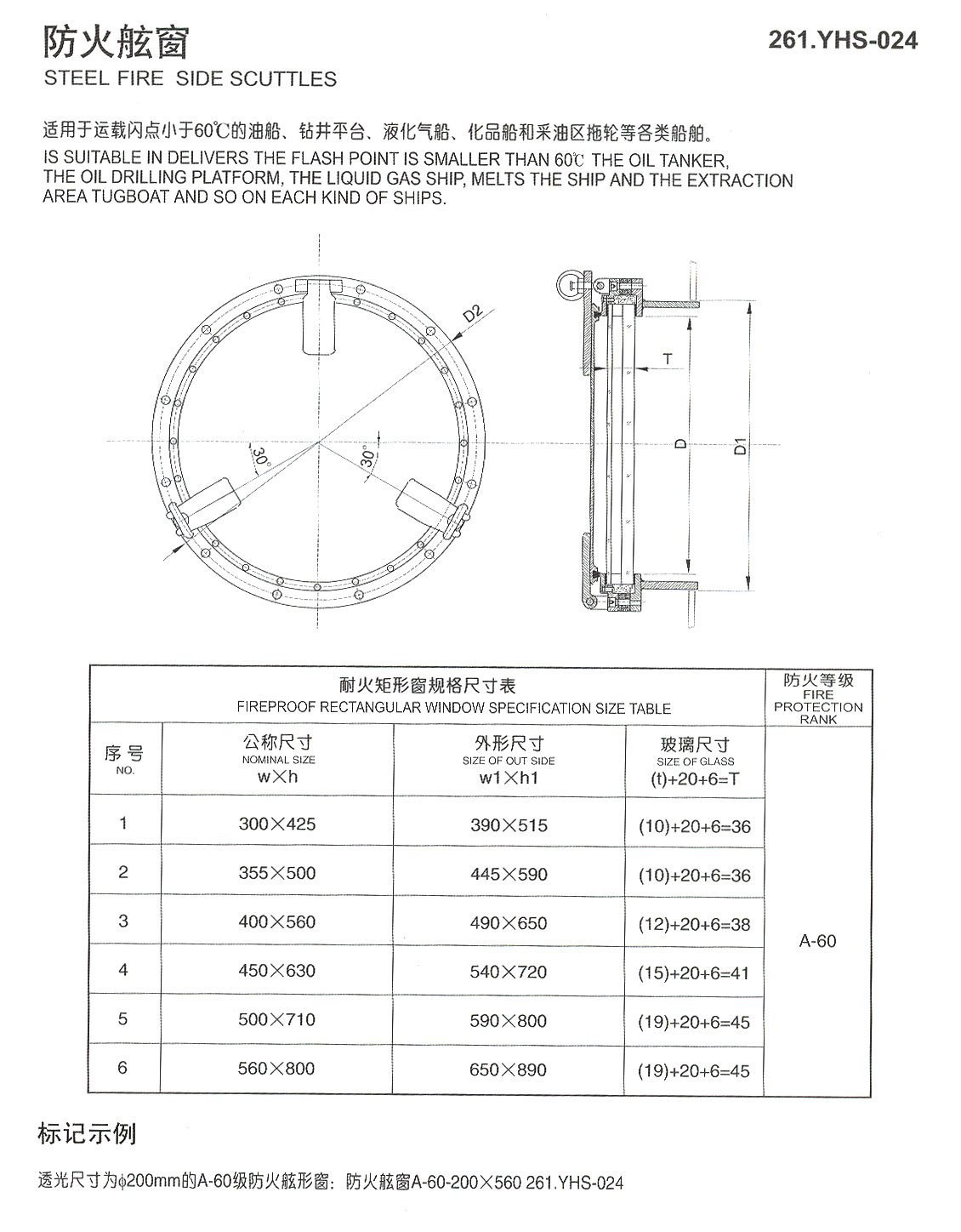 防火舷窗