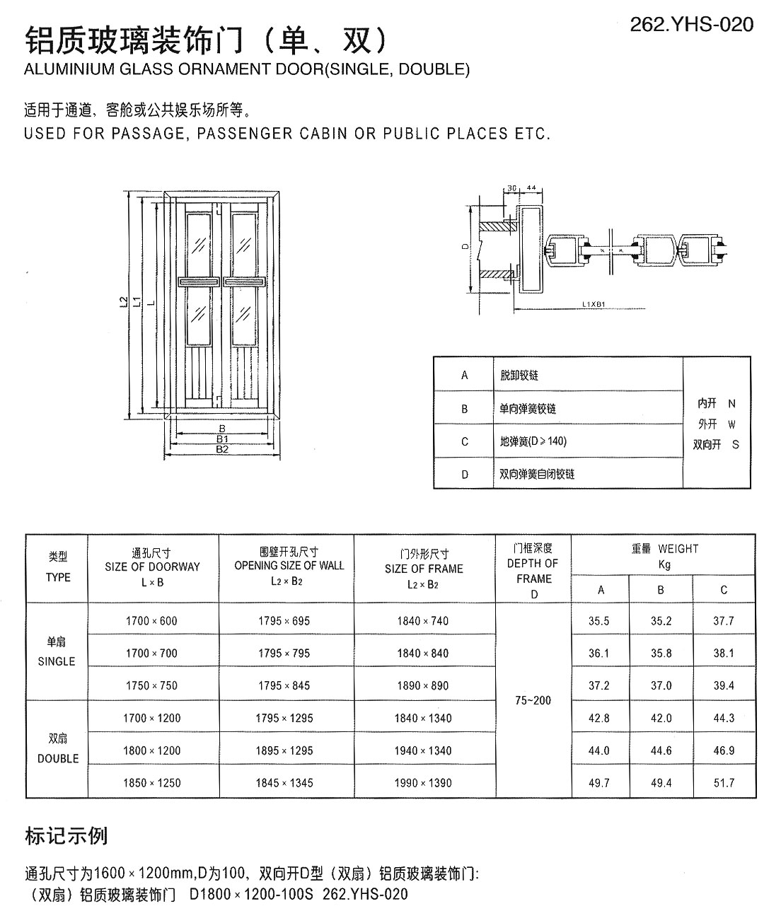 鋁質(zhì)玻璃裝飾門(單、雙)