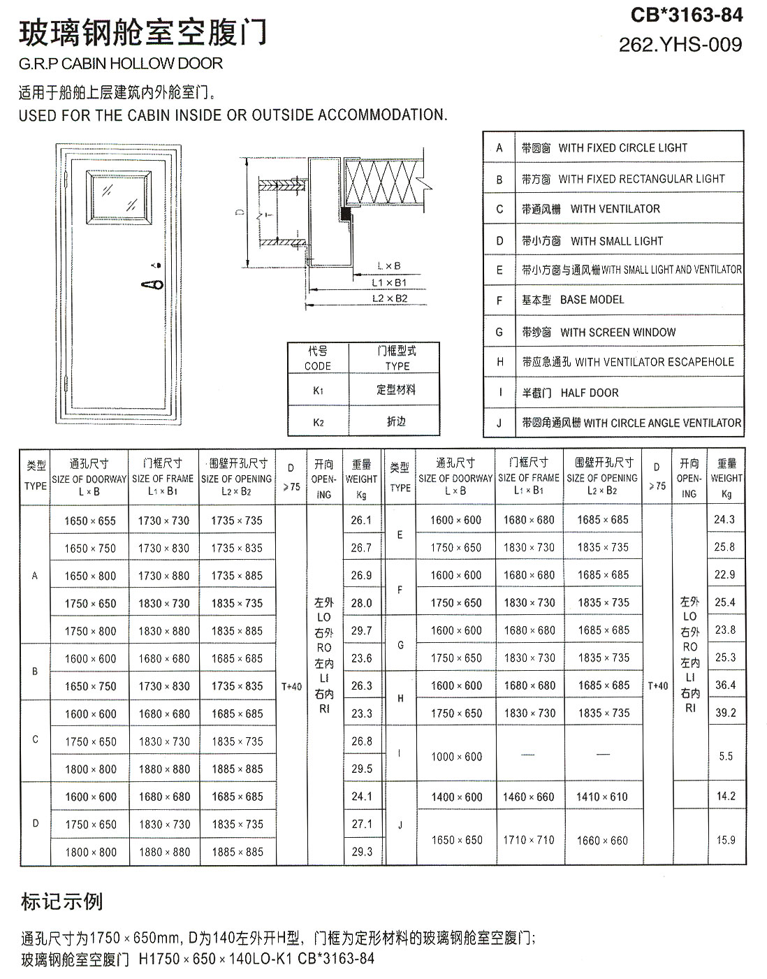 玻璃鋼艙室空腹門