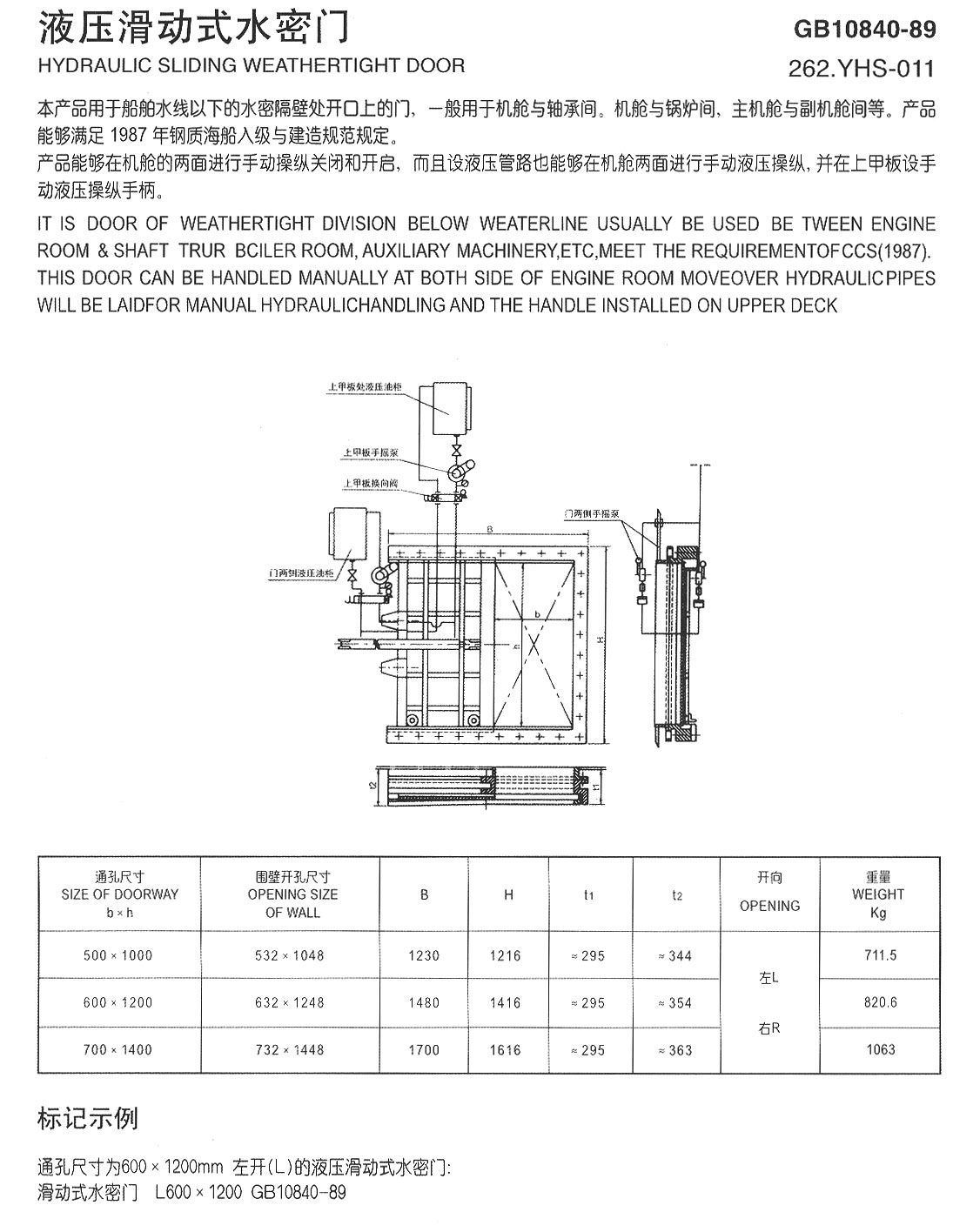 液壓滑動式水密門