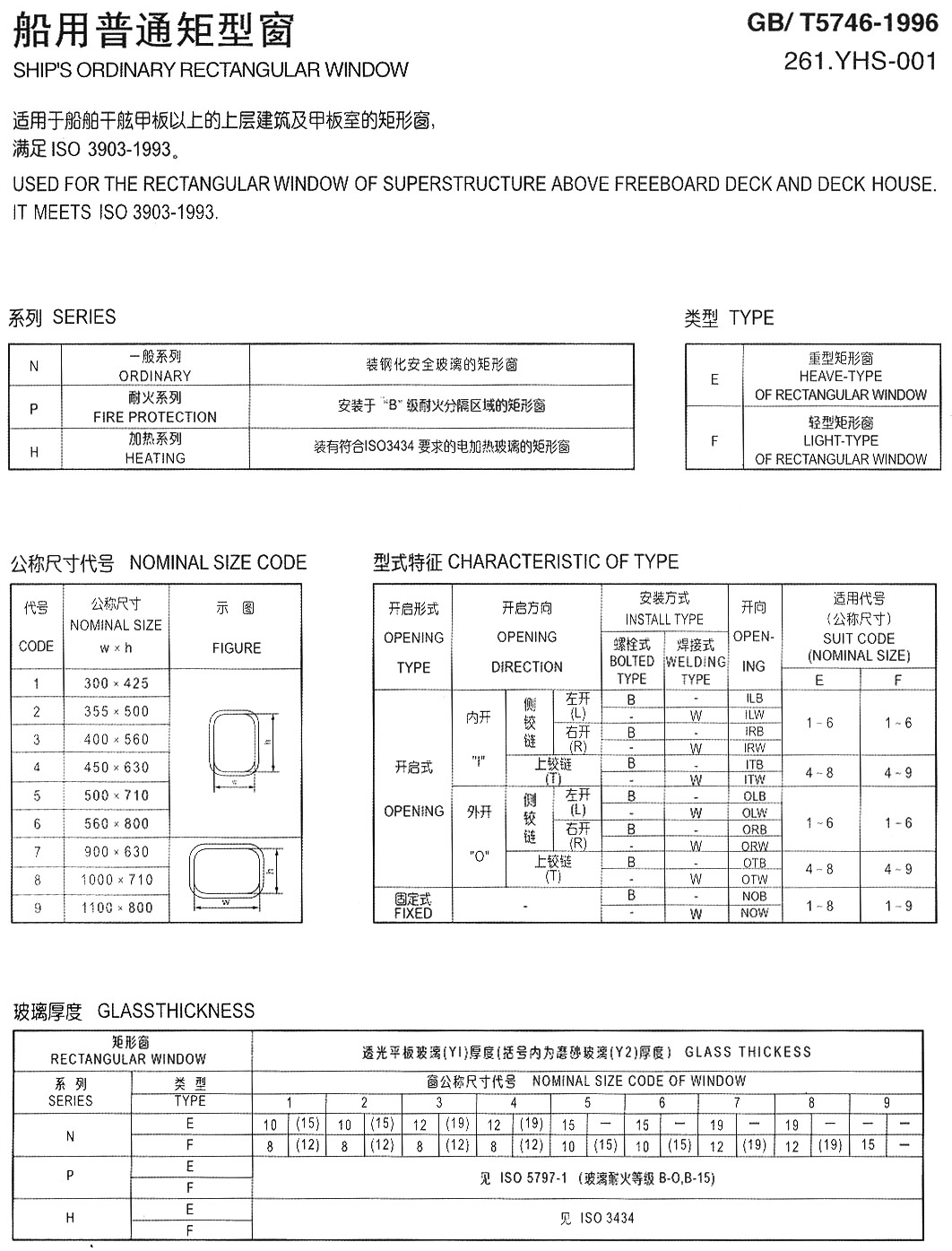 船用普通矩形窗